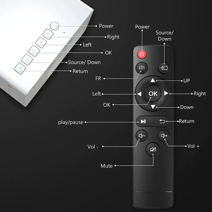 De Cinematech Mini Projector – CREEËER JE EIGEN BIOSCOOP OVERAL TER WERELD!